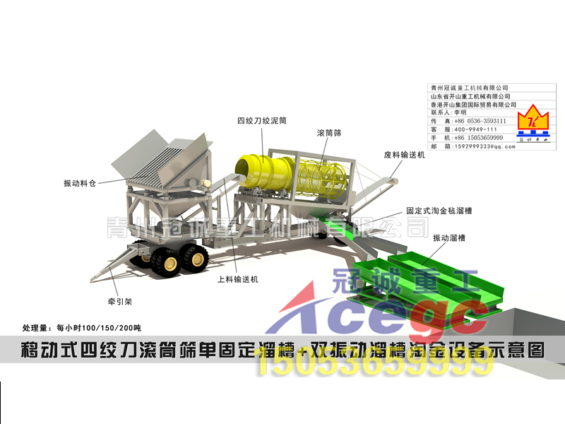 移動式四絞刀滾筒篩單固定溜槽+雙振動溜槽淘金設(shè)備