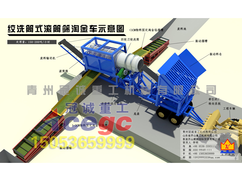 滾筒篩可移動(dòng)式選金設(shè)備-絞洗筒式滾筒篩